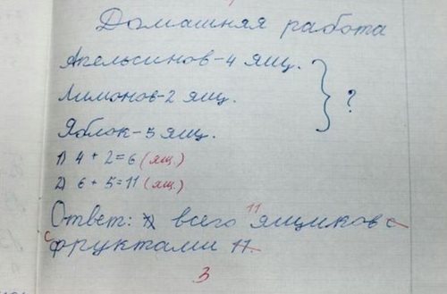Кабинет психолога