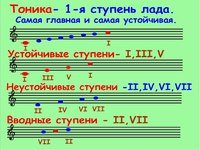 Для Детская школа искусств №1