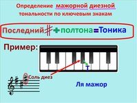 Новость Детская школа искусств