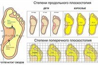 Новость Бэби-клуб, сеть детских клубов раннего развития