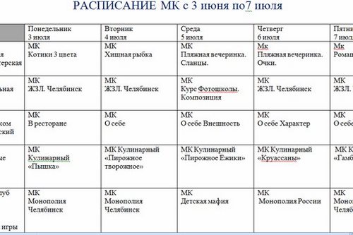 Детство СИТИ центр