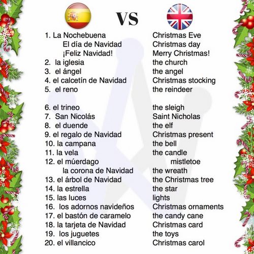 Изображение Kinglish Челябинск