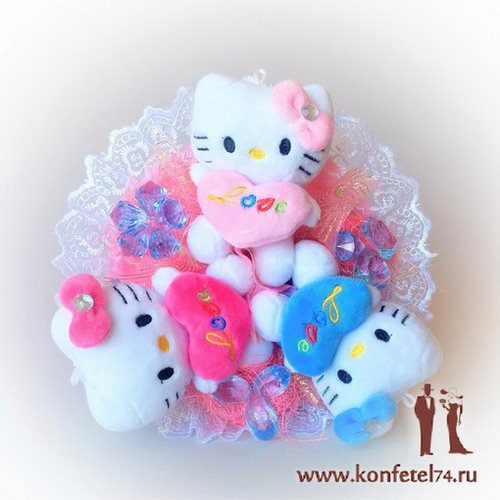 Изображение Конфетель студия