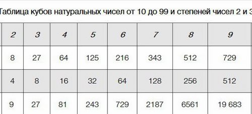 Картинка MukhtyaevMath Челябинск