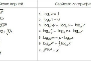 Картинка MukhtyaevMath Челябинск