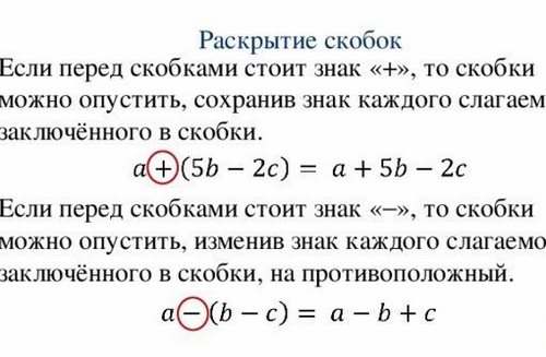 Новость MukhtyaevMath Челябинск