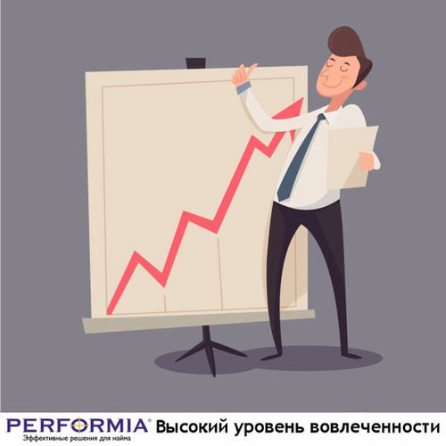 Перформия-Челябинск учебный