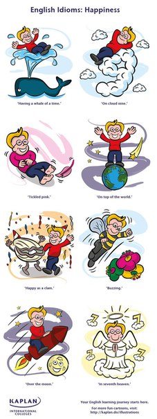 Изображение Planet English