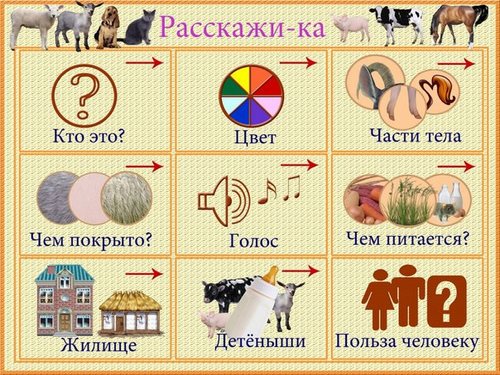 Картинка Семь Я