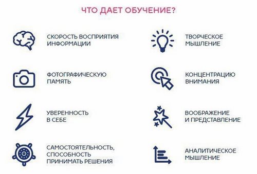 Фото Smarty kids, центр раннего развития