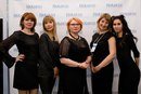 Технологии красоты
