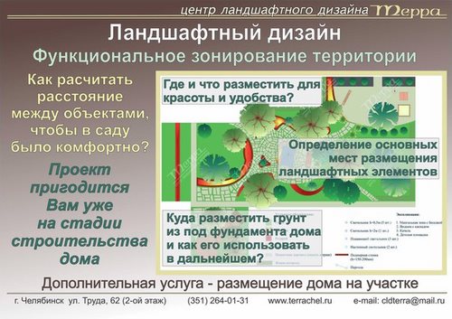 Для Терра