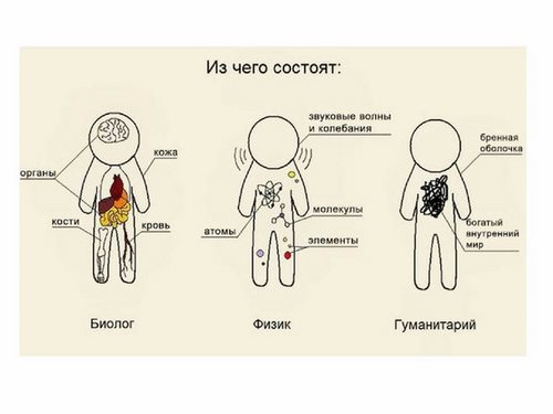 Картинка Твердый знак