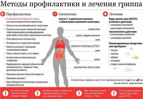 Фото Юнекомс Челябинск